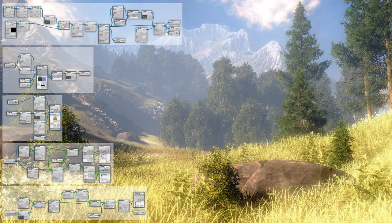 MapMagic World Generator📱 - изображение 2